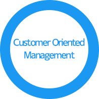 Customer Oriented Management 