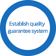 Establish quality guarantee system
