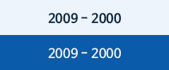 2009-2000