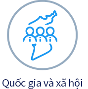 Quốc gia và xã hội